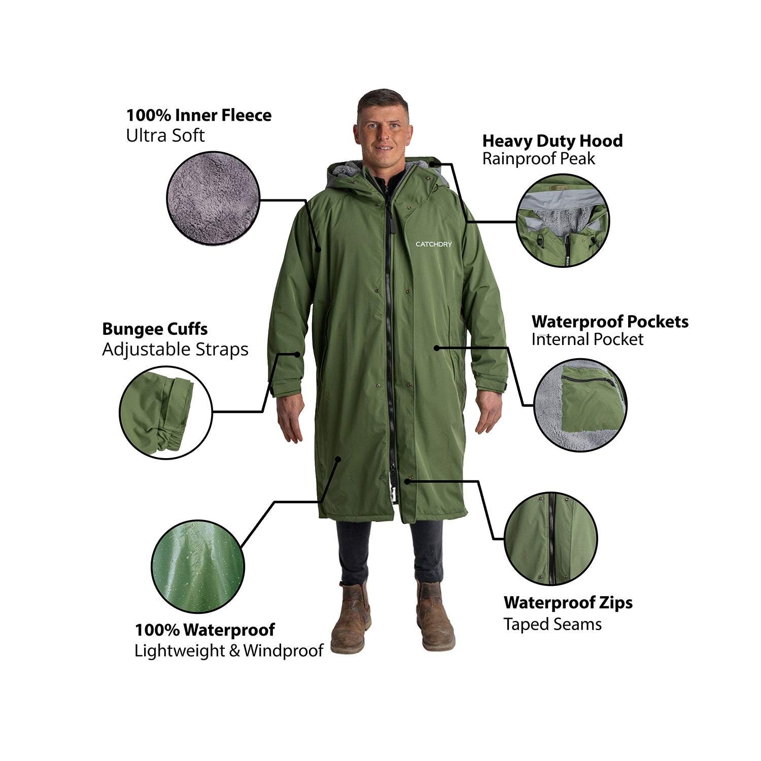 Catchdry 100% Waterproof Fishing Coat (Copy)